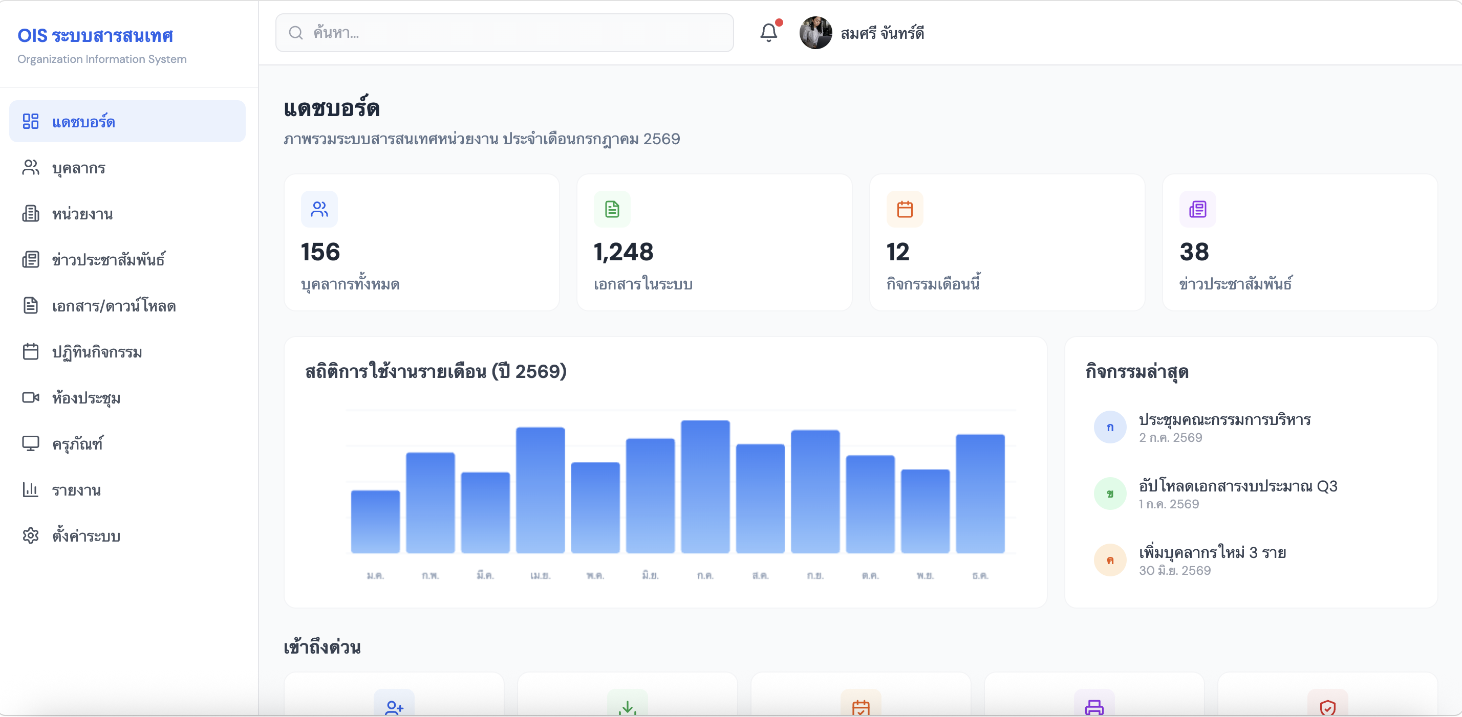 ระบบสารสนเทศหน่วยงาน